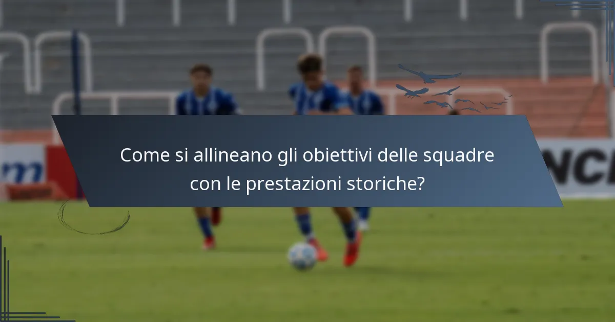 Come si allineano gli obiettivi delle squadre con le prestazioni storiche?